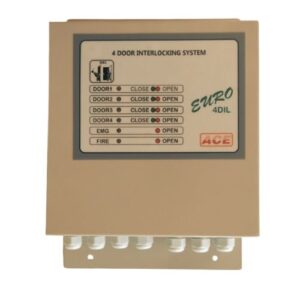Our Product: What are door interlocking systems